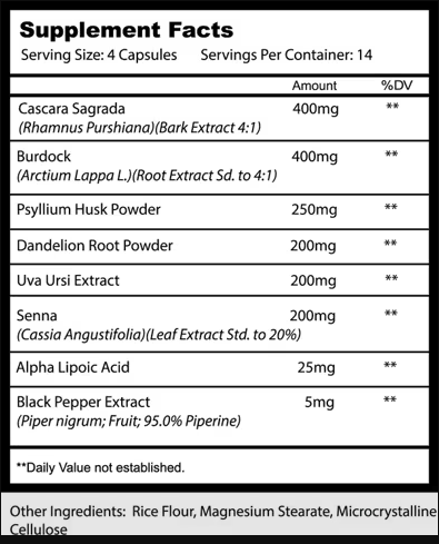Alpha Supps Detox supplement facts