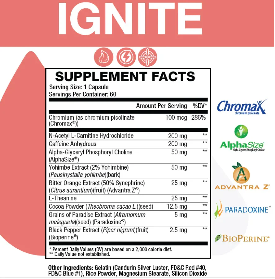 Ignite Thermogenic Supplement by Sweat Ethic supplement facts
