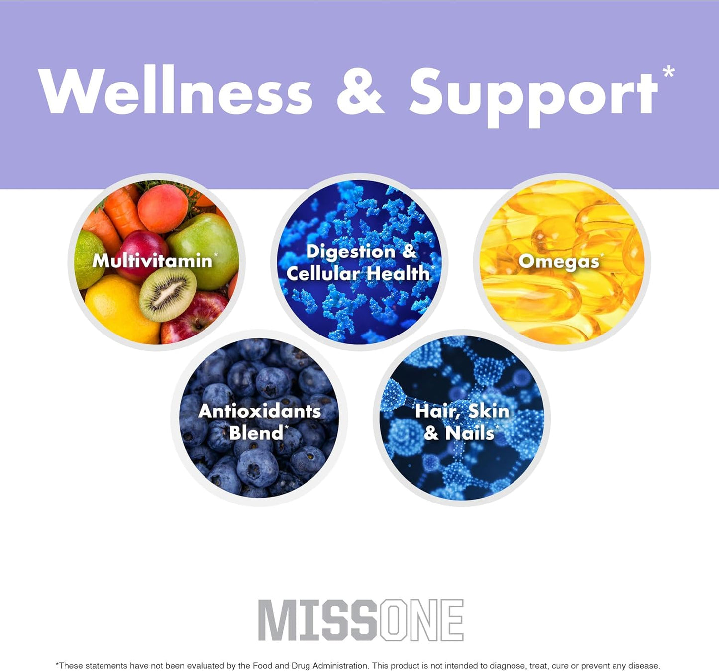 MissOne by NutraOne – Women’s daily wellness & support