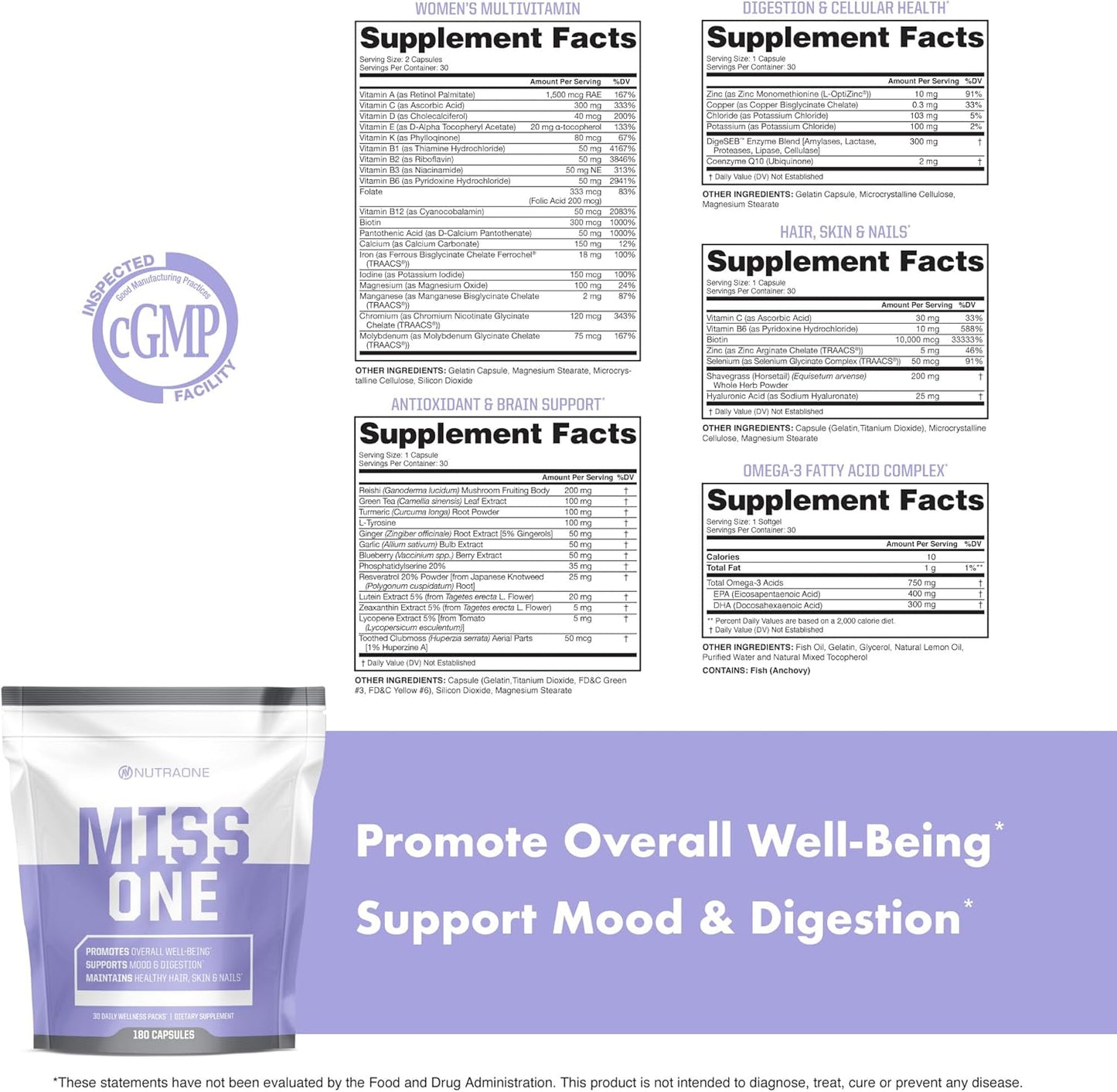 MissOne by NutraOne – supplement facts