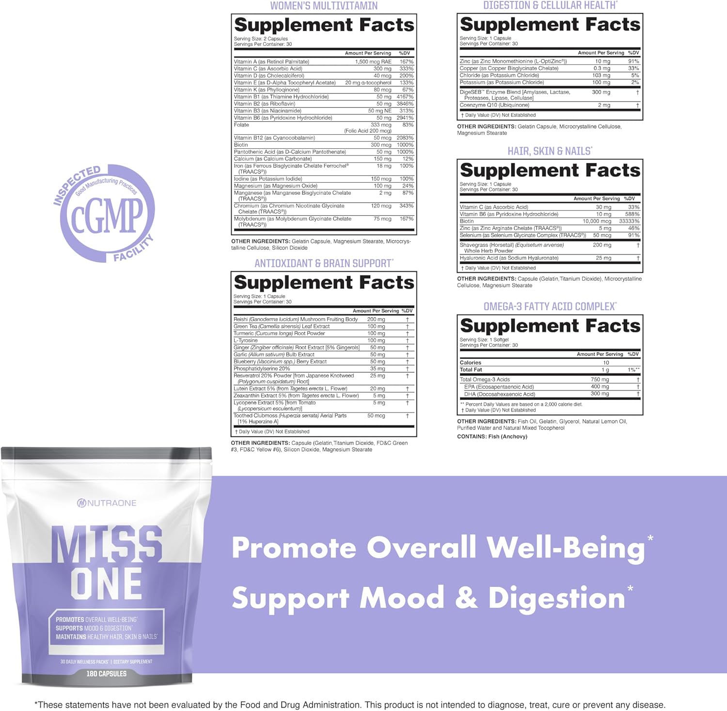 MissOne by NutraOne – supplement facts
