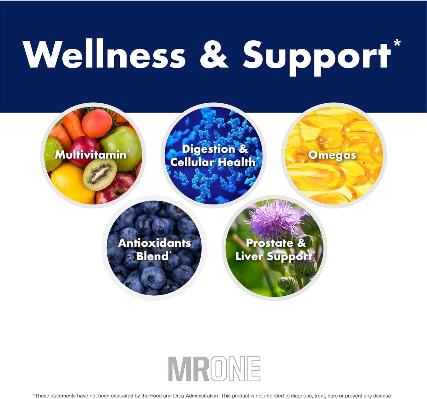 MrOne by NutraOne –wellness and support