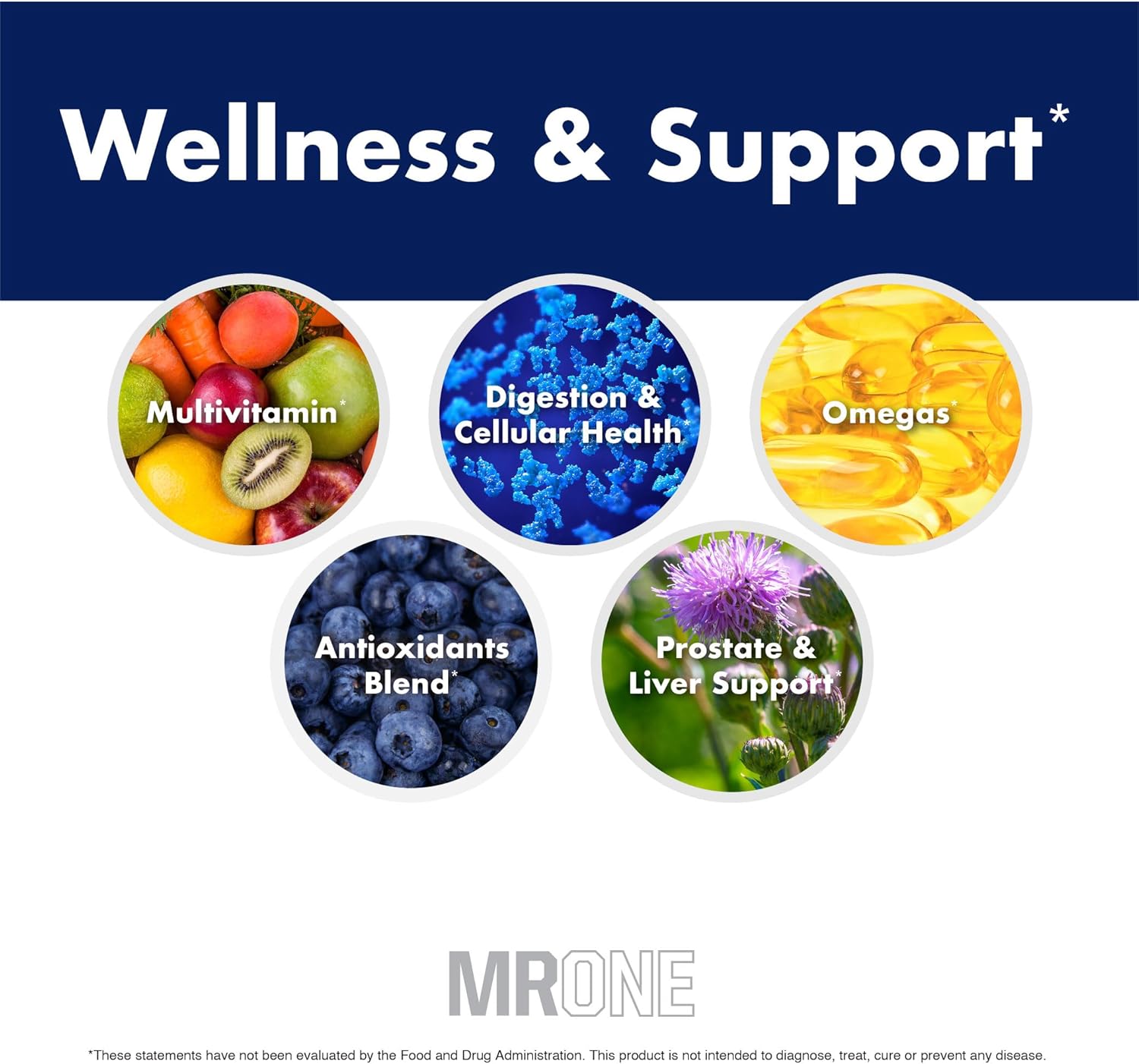 MrOne by NutraOne –wellness and support