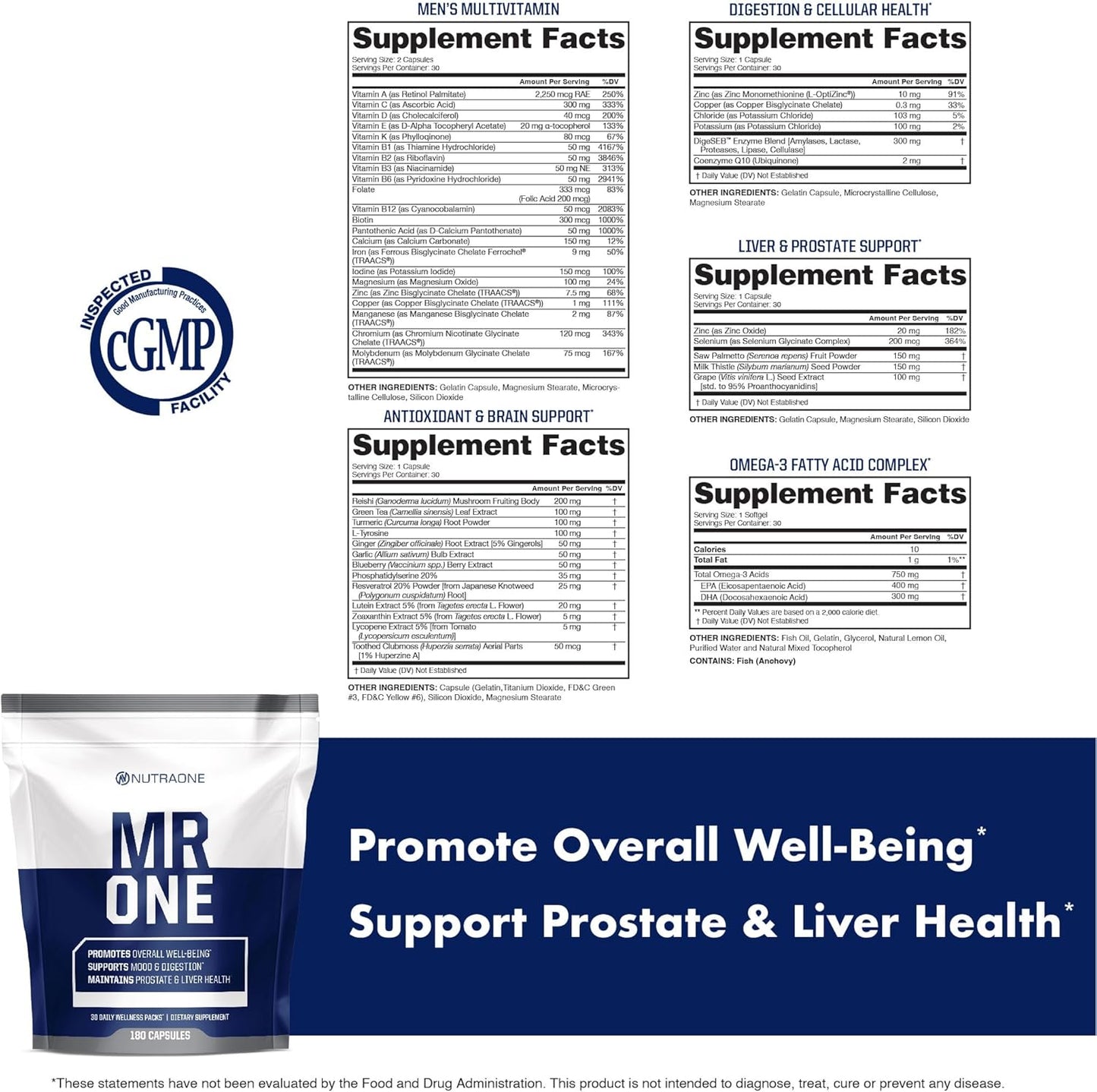MrOne by NutraOne – supplement facts