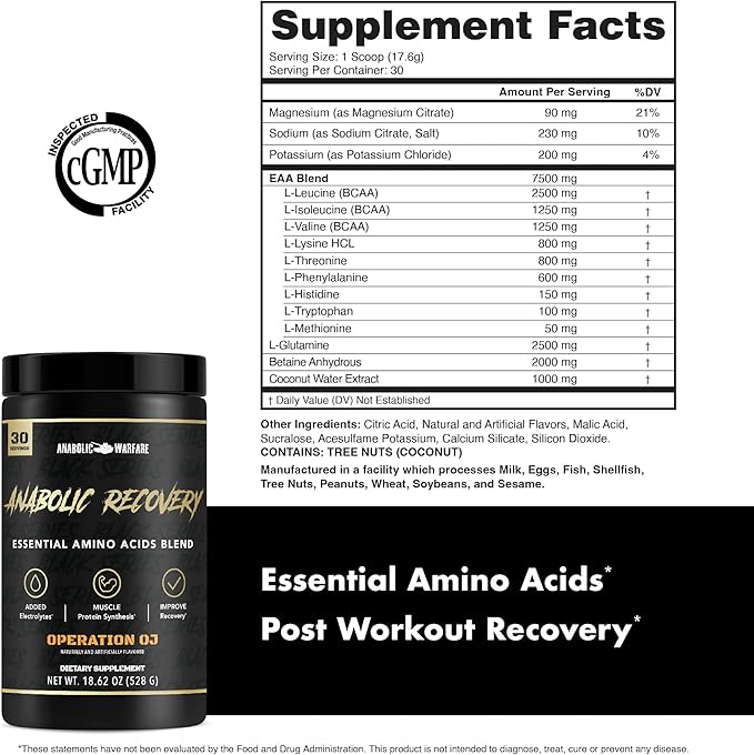 anabolic recover supplement facts