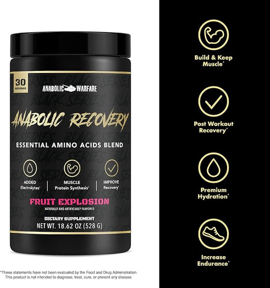 anabolic recovery is built to keep muscle, post workout, hydration, and increase endurance