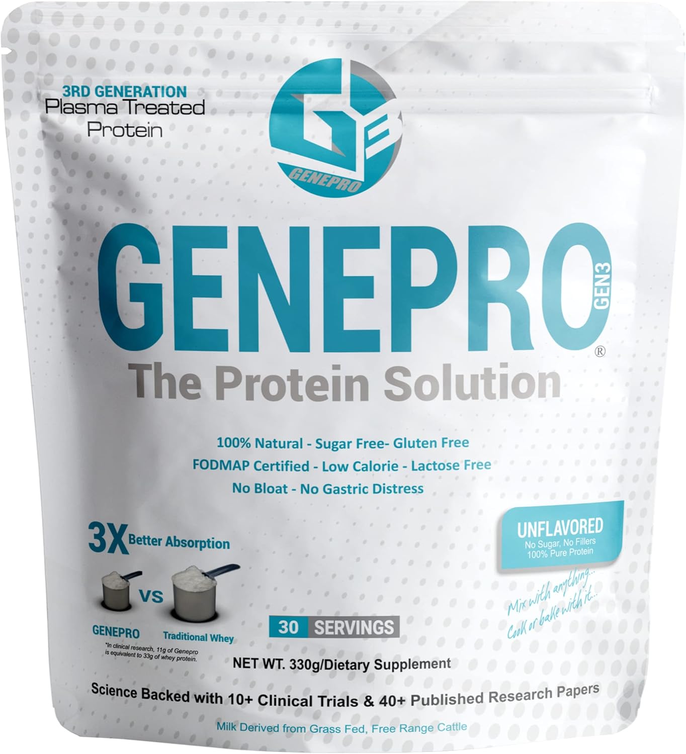 GENEPRO Next Generation Unflavored Protein Powder – 30 Servings Container.