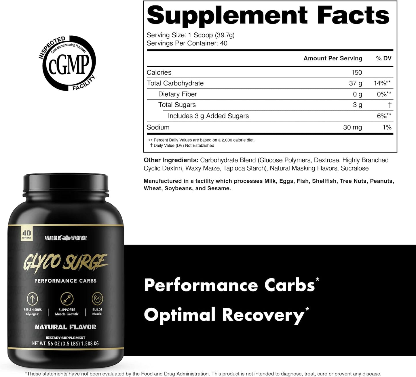Glyco Surge supplement facts