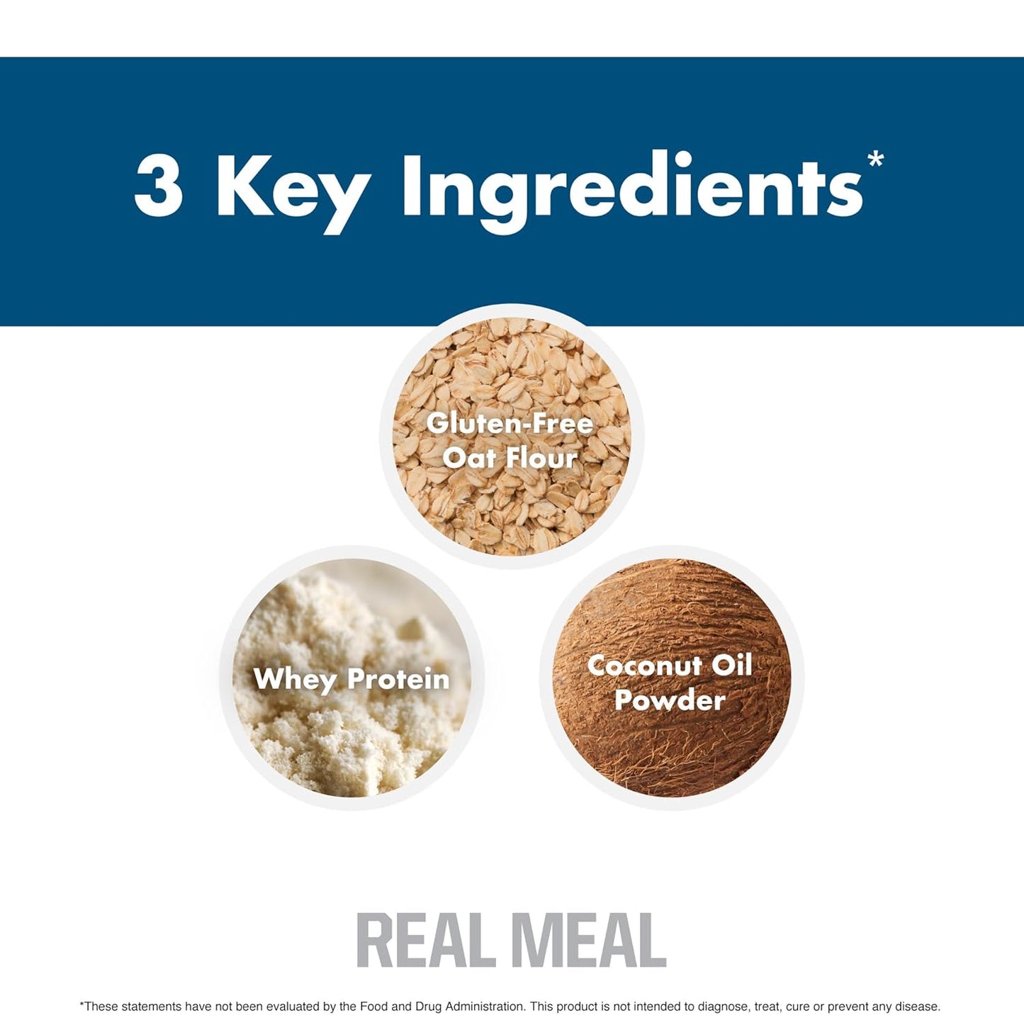 NutraOne Real Meal 3 key ingredients