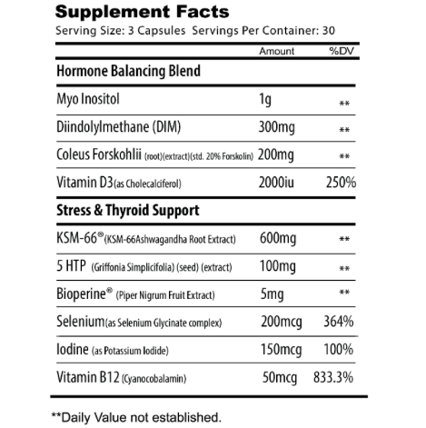 ALPHA SUPPS BALANCE Multi-Vitamin by Alpha Supps