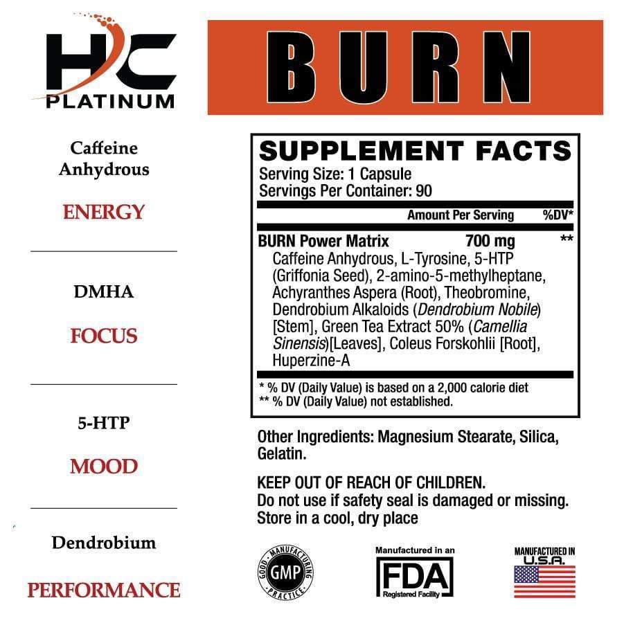 Burn Fat Burner by Sweat Ethic supplement facts