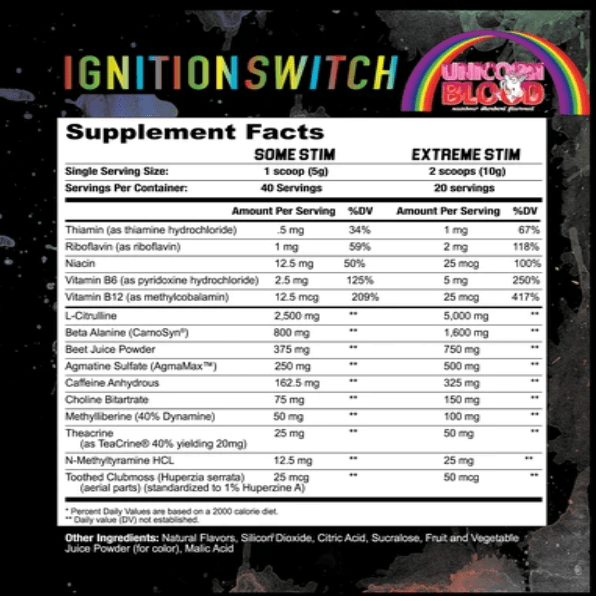 Ignition Switch Preworkout by Axe & Sledge