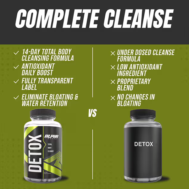 Alpha Supps Detox bottle—Complete cleanse. 14 day total body cleansing formula