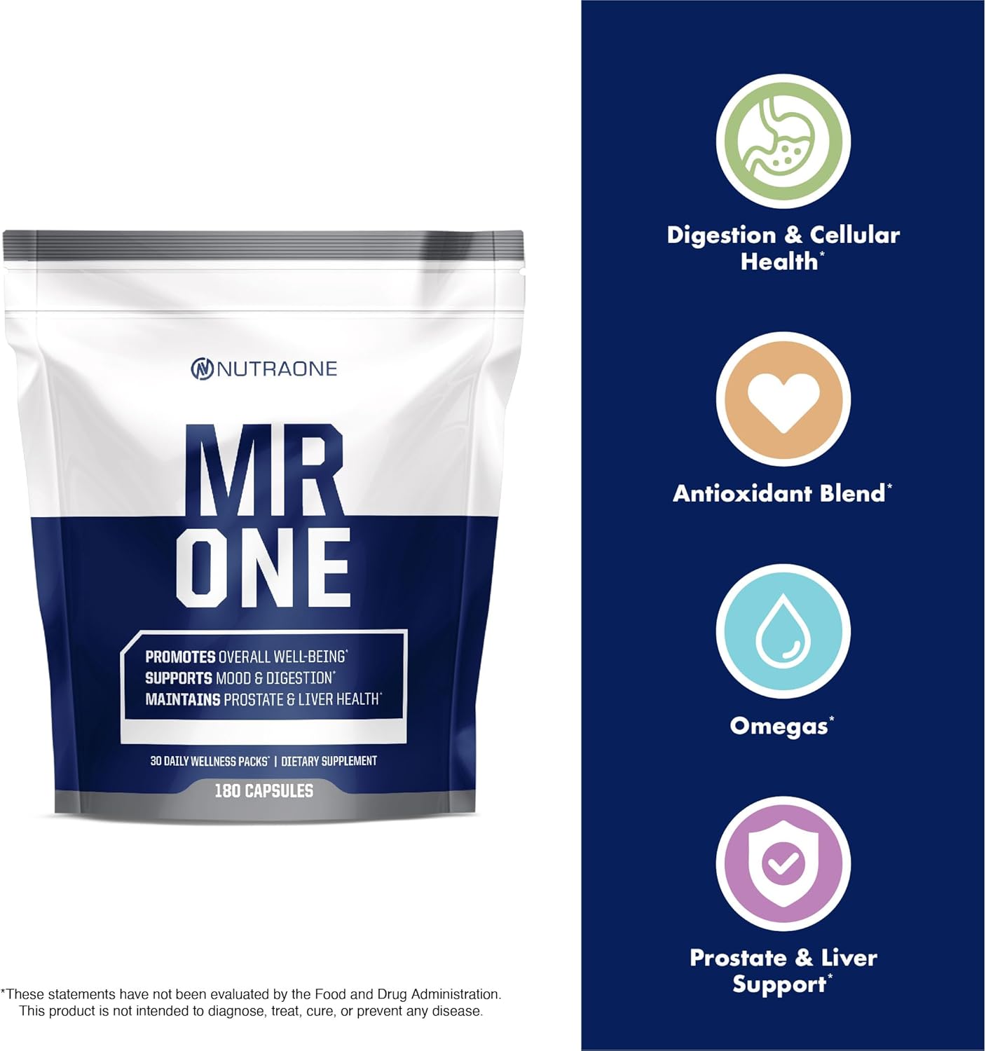 MrOne by NutraOne – Men's daily vitamin and wellness pack.