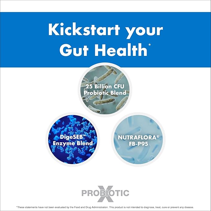 Probiotic X