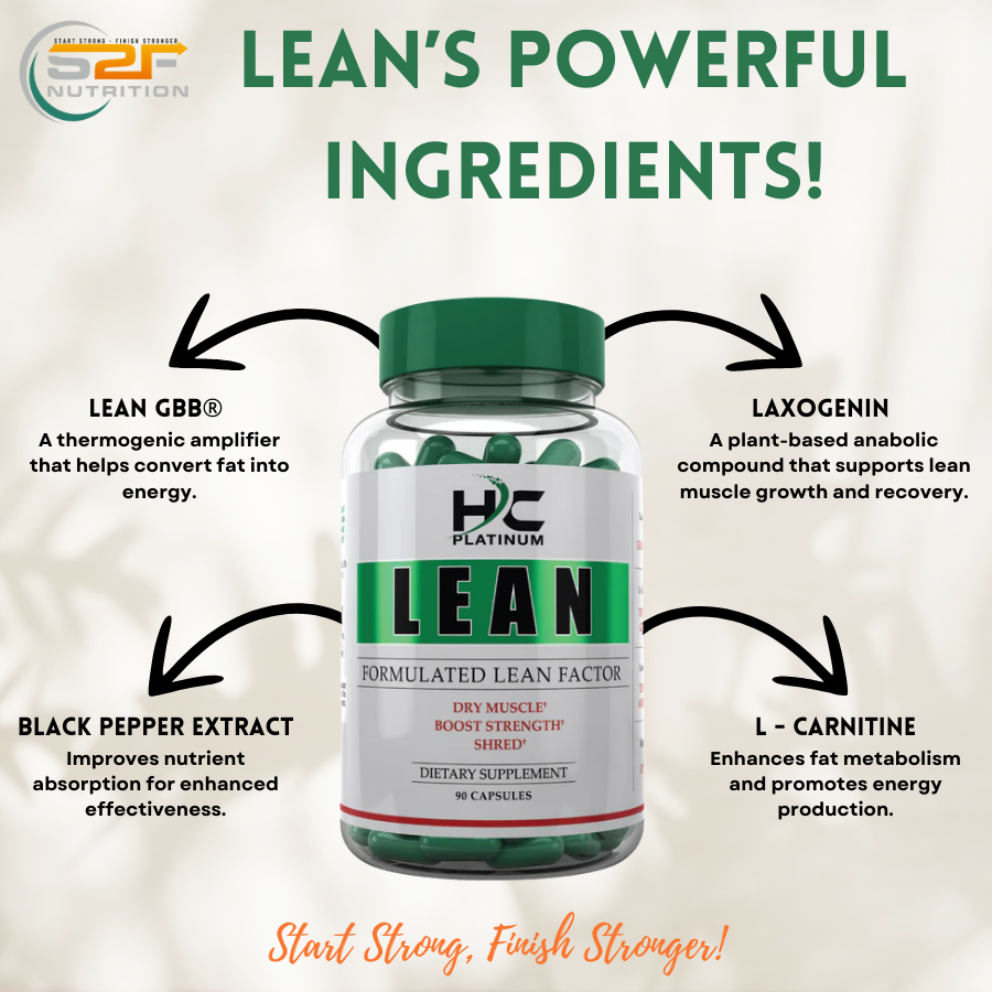 Bottle of LEAN by Hardcore Platinum – fat burner powerful ingredients