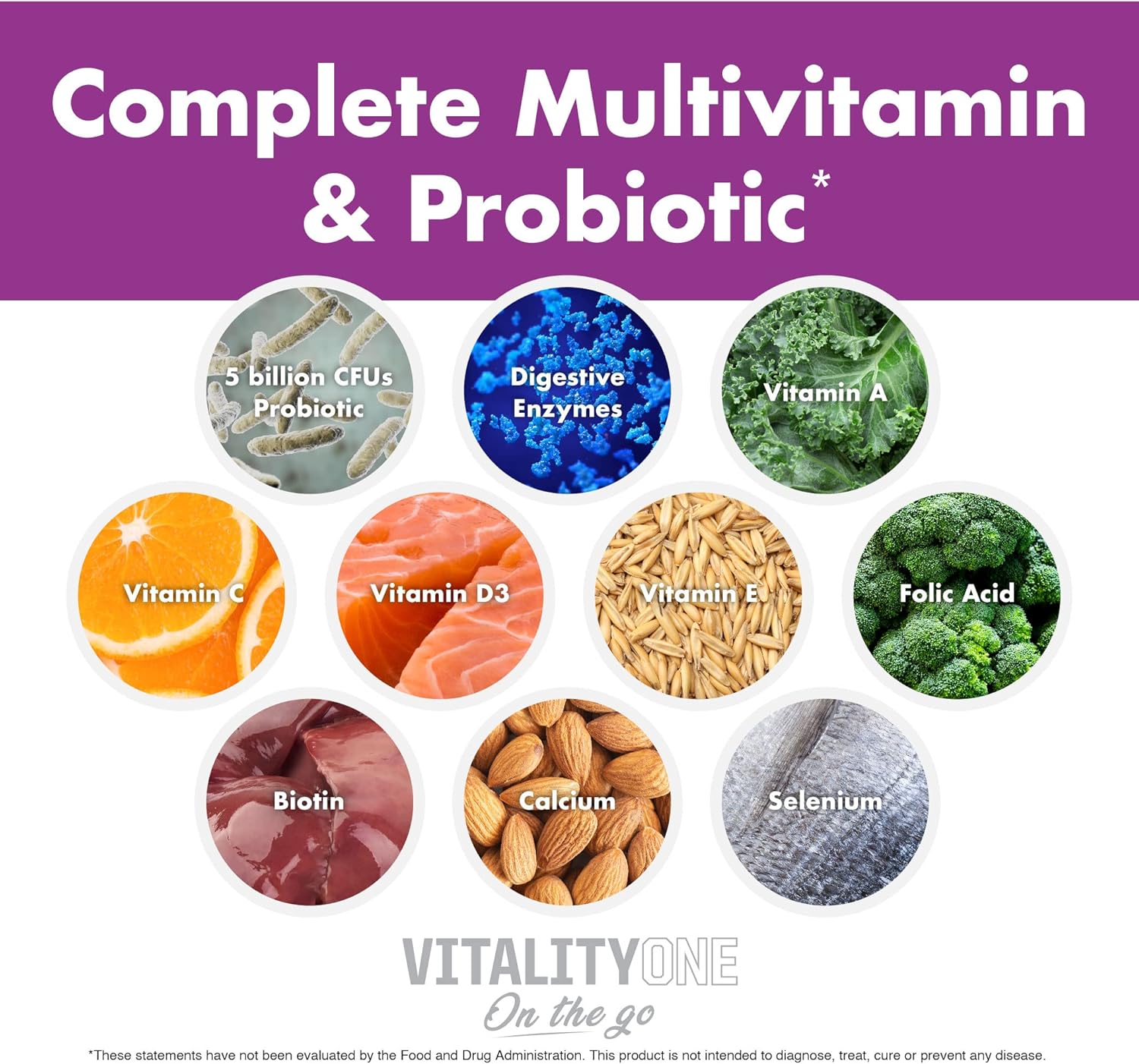 NutraOne VitalityOne highlighting the complete multivitamin & probiotic ingredients.​