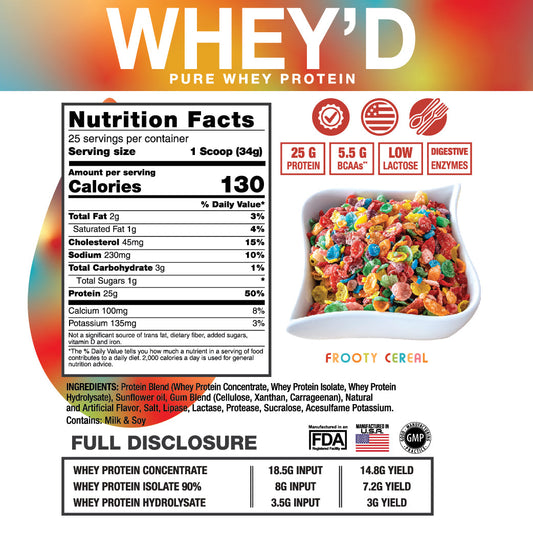 Whey'd Protein by Sweat Ethic