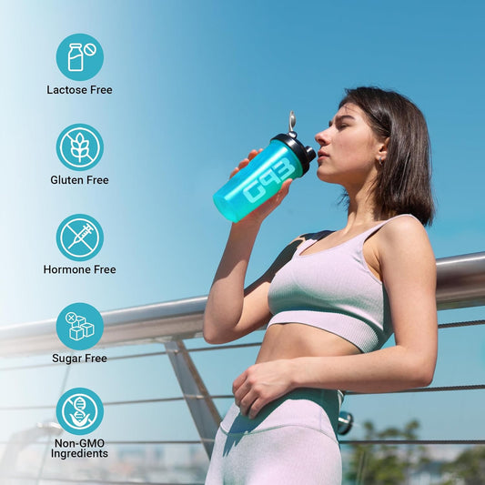 GENEPRO Next Generation Unflavored Protein Powder- lactose, gluten, hormone, sugar, nongmo Free