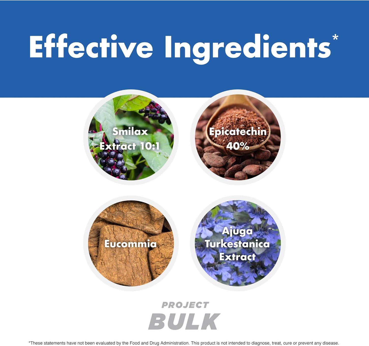 Anabolic Warfare Project Bulk effective ingredients