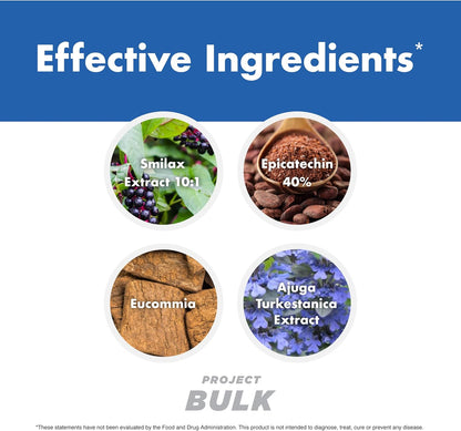 Anabolic Warfare Project Bulk effective ingredients